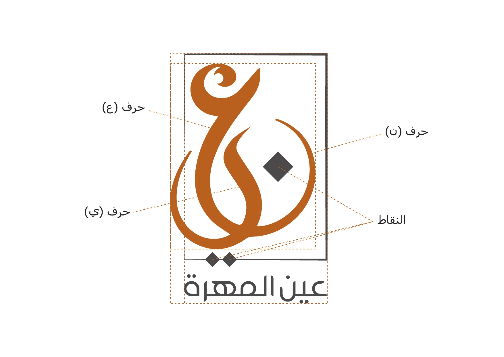 عين المهرة — الشعار 2